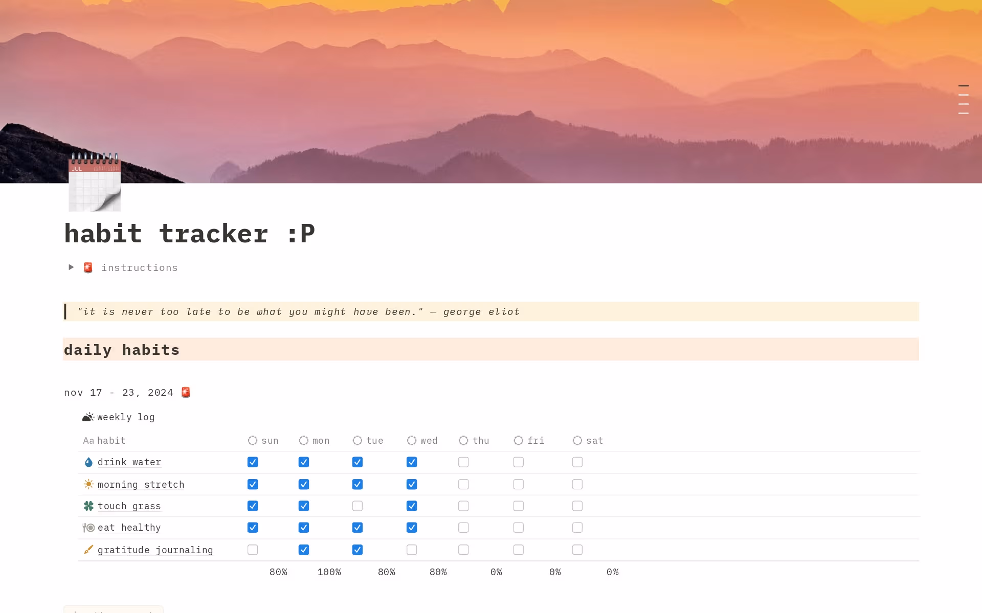 Habit Tracker Mablu Template