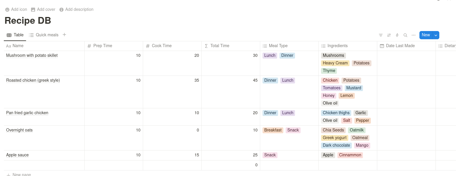 Sample Recipe Database in Notion